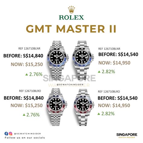 buy rolex singapore|Rolex price list Singapore.